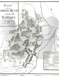 Viborg 1795