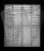 Passenger List, Port of New York, S.S. Heimdal 1883
