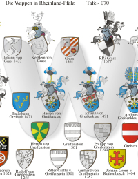 Heinrich Grass, Braubach - https://www.heraldik-wiki.de/wiki/Wappen_in_Rheinland-Pfalz_(Zobel)